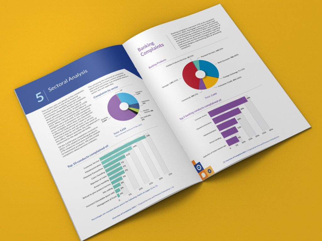 An internal spread displaying chapter 5 of Financial Services and Pensions Ombudsman Overview of Complaints Report 2021