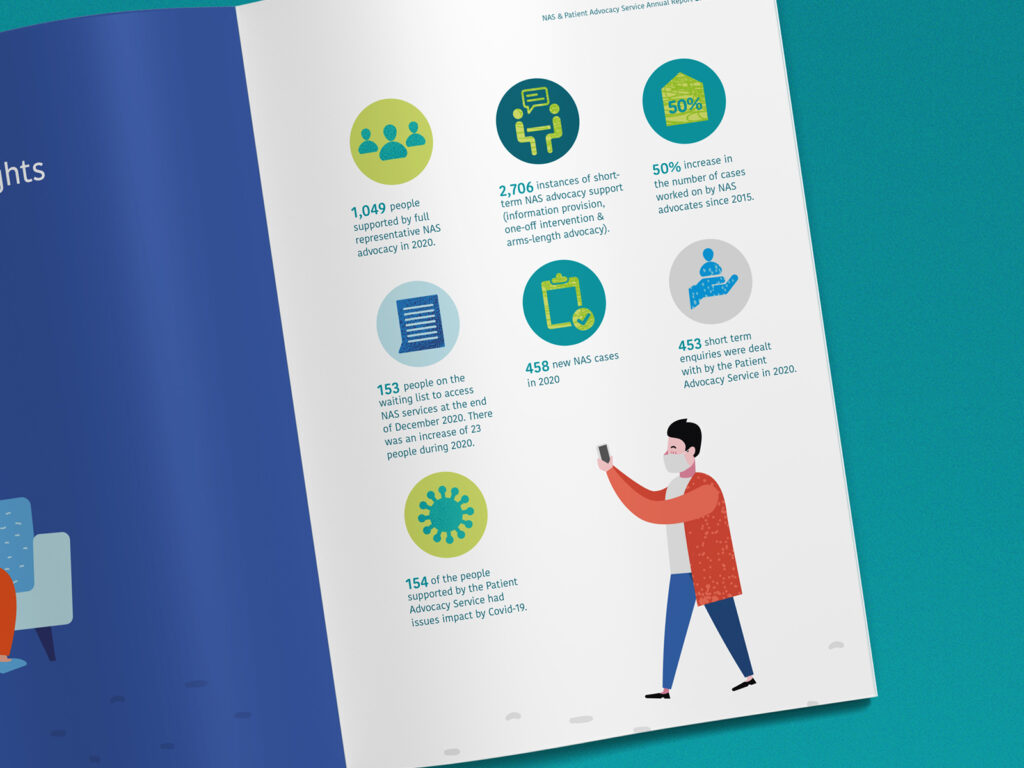 A page displaying facts and figures from the National Advocacy Service and Patient Advocacy Service Annual Report